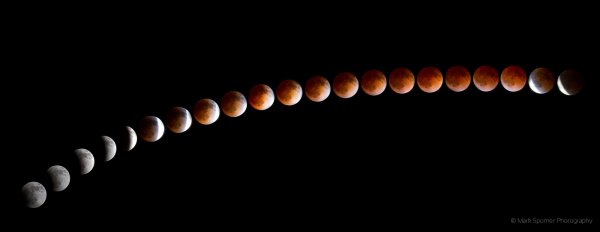blood-moon-sequence